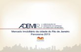 Mercado Imobiliário da cidade do Rio de Janeiro Panorama 2013 · Resumo das vendas Sucesso de vendas O desempenho de vendas das 28 maiores empresas do mercado imobiliário que respondem
