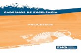 PROCESSOS - teclog.files.wordpress.com · serviços ou produtos gerados pelos processos. Figura 1 – Representação de um processo. Fonte: FNQ, 2007. ... A gestão por processos