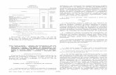 Designação Confeitaria Pastelaria - Boletim do Trabalho ...bte.gep.msess.gov.pt/documentos/2005/31/47364761.pdf · Bol. Trab. Emp., 1.a série, n.o 31, 22/8/2005 4736 ANEXO III