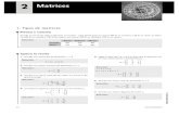 2 Matrices - Página de Jaime Pinto Rodríguezjaimepinto.es/2bachcss/Sol 02 Matrices.pdf · Escribe una matriz fila de dimensión 1 Ò 4 2. Escribe una matriz columna de dimensión