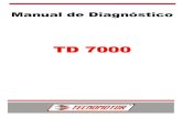 Manual de Diagnóstico - download.tecnomotor.com.brdownload.tecnomotor.com.br/?TD7000/manual/xxxxx_manual_de... · • Defeito na válvula de controle do compressor (Torre). TD 7000
