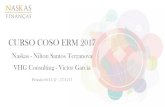 CURSO COSO ERM 2017 - auditoriainterna.org · COSO ERM 2017 - Mensagem da Direção do COSO Durante a última década, o COSO ERM ganhou ampla aceitação nos esforços para a Gestão