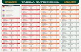 48620 AFF Ragazzo Tabela Nutricional Nov2018online · TABELA NUTRICIONAL Quantidade por porção Valor energético Carboidratos Proteínas Gorduras totais Gorduras saturadas Gorduras