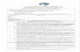272077 - Nova Lista de Checagem - Biobanco.pdf)andromeda.ensp.fiocruz.br/etica/sites/default/files/documentos... · a Protocolo de pesquisa sem envolvimento de material biológico