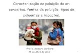 Caracterização da poluição do ar: conceitos, fontes de ... · Profa. Samara Carbone 26 de Abril de 2016 Caracterização da poluição do ar: conceitos, fontes de poluição,