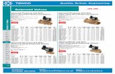 Solenoid Valves - Quality British Engineering | Hydraulic ...tidyco.co.uk/store/products/flowtechcatalogues/FTUK_Issue21_752.pdf · 752 Tools, Hardware & PPE Air oolsT Wash Down &