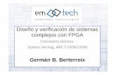 Diseño y verificación de sistemas complejos con FPGA-V2 · Diseño y verificación de sistemas complejos con FPGA Conceptos básicos: SystemVerilog, ABV Y OVM/UVM Germán B. Berterreix