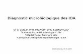 Diagnostic microbiologique des IOA - Infectio-lille.com · Diagnostic microbiologique des IOA Dr C. LOIEZ1, Pr H. MIGAUD2, Dr E. SENNEVILLE3 1Laboratoire de MicrobiologieLaboratoire