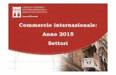 Settori Anno 2015 [modalità compatibilità] · Commercio internazionale - Agroalimentare pag. 3 - Moda pag. 8 - Chimica pag. 12 - Meccanica pag. 16-Packaging pag. 20-Mezzi di trasporto