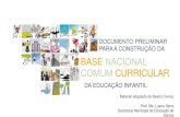 BASE NACIONAL COMUM CURRICULAR - undime-sp.org.br · A Base Nacional Comum é um instrumento fundamental para dar transparência e clareza a todas as redes de ensino sobre o que cada
