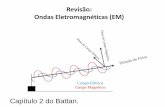 Revisão: Ondas Eletromagnéticas (EM) fileA polaridade da carga definirá a propagação das linhas de Campo Elétrico, ou seja, a direção.