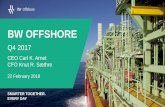 BW OFFSHORE · BW CATCHER –Production started BW Catcher: First Oil Certificate received on 6 January 2018 Start of the 7 year fixed term contract Options for extension of up to