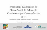 1 Workshop: Elaboração do Plano Anual de Educação ...enagro.agricultura.gov.br/mapeamento-de-competencias-no-mapa/... · A análise dessas informações subsidiará a elaboração