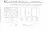 ~O(~~ - Baselite Corp - Chino, CA | Commercial and Residential … · 2016-03-03 · one philips 32 watt cpfl lamp,cat# pl-t 32w/41/4p. ... zonal lumens and percentages zone lumens