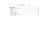 各種材料の溶接 - chita.daido.co.jpchita.daido.co.jp/products/weld/shiryo/ds/07.pdf · ―2 ― 各種材料の溶接 （2）溶接施工上の基本的事項 ア．ワイヤ径、シールドガスと板厚