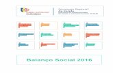 Balanço social 2016 - iasaude.ptƒ§o Social 2016.pdf · BALANÇO SOCIAL 2016 | 4 Introdução O presente documento, que consubstancia o Balanco Social do Instituto de Administração