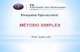 Pesquisa Operacionalexpertisetreinamento.com.br/wp-content/uploads/2017/02/5-Método... · Método Simplex Resolver um problema de Programação Linear significa basicamente resolver