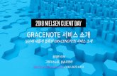Gracenote Dynamic EQ - Use Cases - nielsen.com · •Post-Punk •Teen Pop • •Early 90’s •Mid 90’s •2000’s •Liverpool •Seattle •São Paulo •Argentina ...