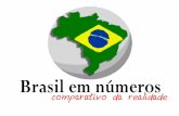 · Governo FHC - 627 mil/ano Gov. Lula/Dilma - 1 milhões/ano Fonte: ... comparativo da rea/idade Safra Agrícola (gräos) ... X TAXA DOS FUNDOS FED (1)