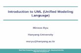 Introduction to UML (Unified Modeling Language)rtcc.hanyang.ac.kr/sitedata/2018_02_Grad_SE/07_Introduction_to_UML.pdf · Other parts of UML 2, notably the infrastructure, the Object