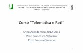 Corso “Telematica e Reti” - uniroma2.it · “Telematica e Reti” -- From Wikipedia → -Telema cs typically is any integrated use of telecommunications and informatics, also