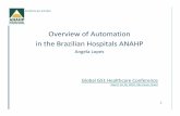 Overview of Automation in the Brazilian Hospitals ANAHP · Overview of Automation in the Brazilian Hospitals ANAHP AlAngela Lopes ... Source: Caderno de Informações da ANS 03/09