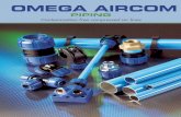 Compressed Air Accessories OMEGA AIRCOM · omega compressors omega omega aircom omega aircom omega aircom millimeters inches 12mm 16mm 20mm 25mm 32mm 40mm 50mm 63mm
