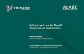 Infrastructure in Brazil - Amazon Web Servicesalabc.s3.amazonaws.com/infrastructureforum2017/15__Marcos Ludwig... · 5/23/2017 · Brazil Key facts and figures 8,515,767 km² •