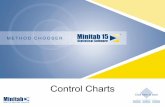 Method Chooser: Control Charts - BMGI.orgbmgi.org/sites/bmgi.org/files/chooser_control_charts.pdf · To create an NP chart in Minitab, choose Stat > Control Charts > Attributes Charts