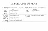 mots verbales Groupe nominal GInf Groupe infinitif Groupe ...francaissecondaire.mongroupe.ca/files/2015/05/Groupes-de-mots.pdf · GAdv Groupe adverbial GPrép Groupe prépositionnel