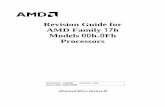 Revision Guide for AMD Family 17h Models 00h-0Fh Processors · Revision Guide for AMD Family 17h Models 00h-0Fh Processors Publication # 55449 Revision: 1.12 Issue Date: June 2018