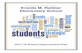 Miami-Dade County Public Schools Eneida M. Hartner ...osi.dadeschools.net/17-18_SIP/SIPs/2351.pdf · Miami-Dade County Public Schools Eneida M. Hartner Elementary School 2017-18 School