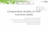 Comparative studies on FOP nutrition labels · Ducrot P, Julia C, Méjean C et al. Am J Prev Med 2015. 19. Julia C, Blanchet O, Méjean C et al. International Journal of Behavioral