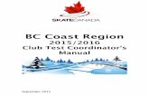 BC Coast Region Test... · (siobhanphilips@hotmail.com) 8 Skate Canada Test Fees ... BC COAST REGION ... et.chong@hotmail.com Home: 604-985-8147