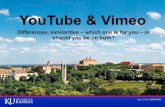YouTube & Vimeo - University of Kansascommunicators.ku.edu/presentations/youtubevimeo_presentation.pdf · Videos go online, but where? !There are two BIG players, YouTube & Vimeo,