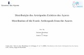 Distribuição dos Artrópodes Exóticos dos Açores ... · Distribuição dos Artrópodes Exóticos dos Açores Distribution of the Exotic Arthropods from the Azores Por / By Enésima