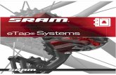 eTap Systems - InterMax｜レースの最前線で活躍 ... · 赤点滅 Shifter Battery Replacement シフターの電池交換 緑点灯 22-90 時間 赤点灯 1-6 カ月