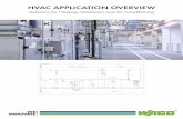 HVAC APPLICATION OVERVIEW - wago.com · Matching the applications, standardized system diagrams for CAD and TRIC are available for easy integration into current plans. Using the graphical