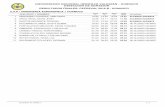 RESULTADOS FINALES: CEPREVAL 2019 B - HUANUCO · resultados finales: cepreval 2019 b - huanuco universidad nacional hermilio valdizÁn - huÁnuco direccion de admision apellidos y