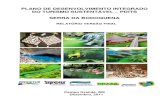 Plano de Desenvolvimento Integrado do Turismo Sustentável · ... Mapa de regionalização de Mato Grosso do Sul, ... Solos da região da Bodoquena, ... Origem do empreendimento dos