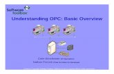 Understanding OPC: Basic Overview - ftp.softwaretoolbox.com · the OPC Client Client/Server and OPC DA The Client Consumes data services The Server Provides data services COM is the