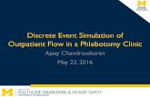 Discrete Event Simulation of Outpatient Flow in a ...cheps.engin.umich.edu/wp-content/uploads/sites/118/2016/06/Slides... · Irene Turkewycz, RN Nurse Manager, Infusion Carolina Typaldos,