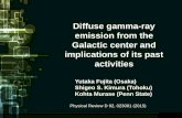 Diffuse gamma-ray emission from the Galactic center and ... · emission from the Galactic center and implications of its past activities. Yutaka Fujita (Osaka) Shigeo S. Kimura (Tohoku)