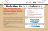 v. 11 | n. 2 | junho 2009 Boletim Epidemiológico n.2, jun., 2009.pdf · Descrever a distribuição do tétano acidental na população de abrangência da 14ª CRS/SES/RS, considerando