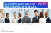 EU Data Protection Regulation - ISACA Conference... · 5419/16 DATAPROTECT 2 JAI 38 MI 25 DIGIT 21 DAPIX 9 FREMP 4 CODEC 52 . EU level 1 •Regulation not a Directive •One single