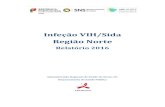 Infeção VIH/Sida Região Norte - arsnorte.min-saude.pt · SI.VIDA Sistema de Informação para a Infeção VIH/Sida ... Quadro n.º 1: Taxa de Incidência da Infeção VIH por 100.000
