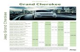ROK PRODUKCJI 2018 Grand Cherokee - cenniki.jeep.plcenniki.jeep.pl/jeep/download/jeep/cennik/grand-cherokee/cennik... · ROK PRODUKCJI 2018 Jeep Grand Cherokee SILNIKI BENZYNOWEPENTASTAR