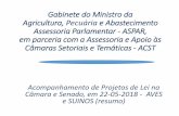 Gabinete do Ministro Assessoria Parlamentar - ASPAR · registrados 7 passos, inclusive em 1 Comissão Permanente. Em 02-06-2016 estava na Comissão de Meio Ambiente, e Desenvolvimento