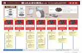 barista PM9631 chart1 150623 - nestle07.webcdn.stream.ne.jp · コーヒータンクを本体から抜く。 本体から抜けない 本体から抜けた エスプレッソタイプ