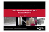 Plan Operativo Sectorial 2011 2013 Sb tSubsector Plá ... · (Juguetes, menaje domestico) ... ANÁLISIS FODA ... •Fuerte inversión en tecnología sobre todo en las d(l d l l dd